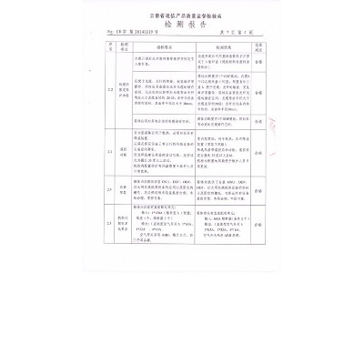 網絡機柜檢測報告5