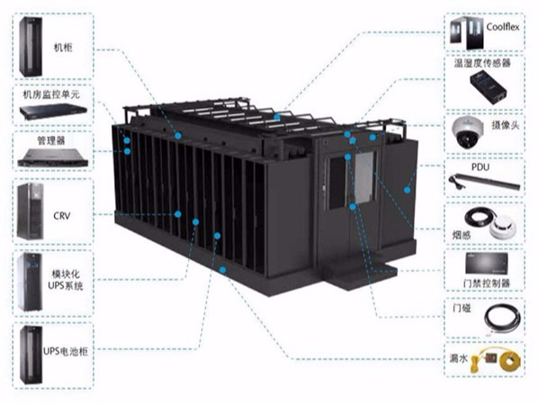 云茂通信設備微模塊數據中心優勢展示